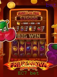 Descubra o Fascinante Mundo de FruitNovaSuper e EC7 Bet